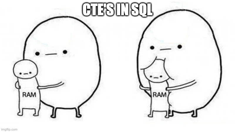 CTEs: Addressing a Common SQL Misconception